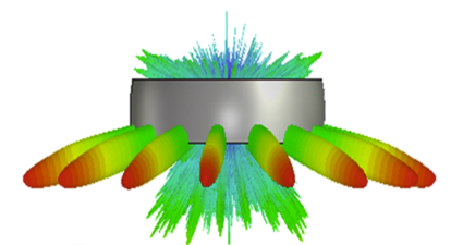 Satraka Ltd selected as recipient of Competitive Innovate UK Grant